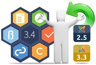 Pasos para actualizar a Joomla 3.4