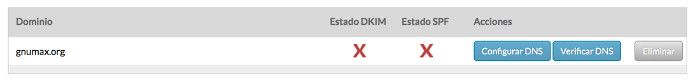 Estado de DKIM y SPF