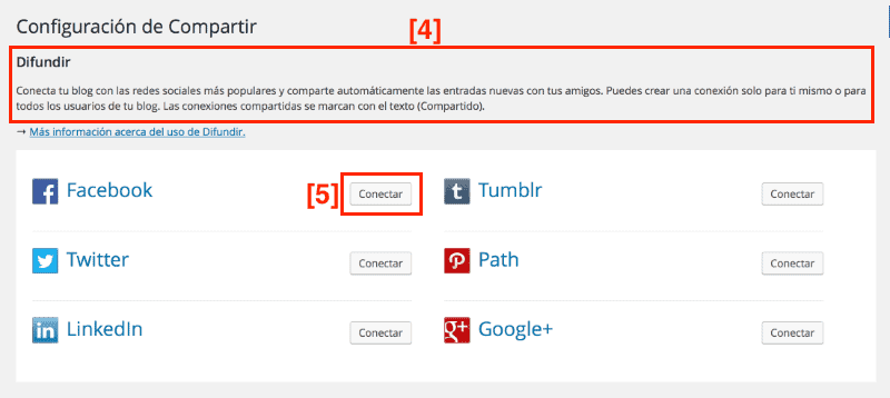 Conectar WordPress con las redes sociales
