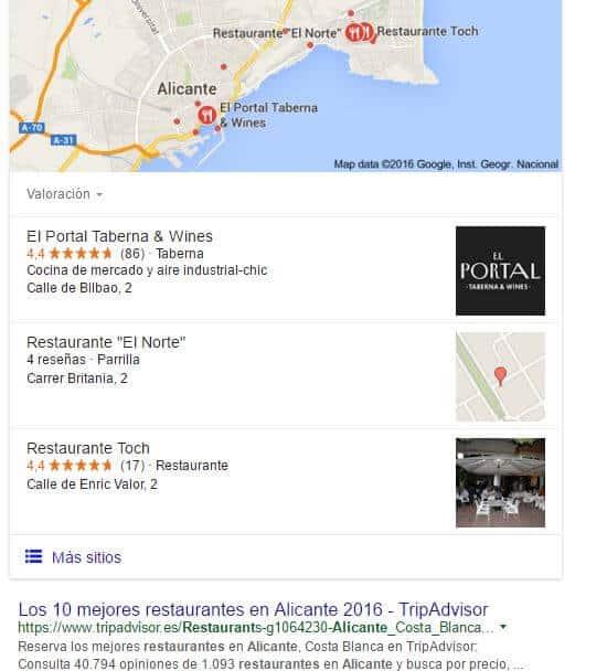 que es el seo local