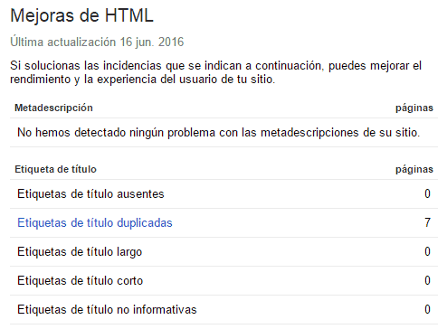 Mejoras Html en google search console