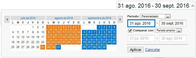 Comparar fechas