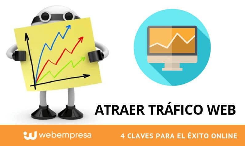 Atraer tráfico Web, 4 Claves para el éxito online