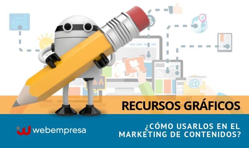 Recursos Gráficos cómo usarlos en el Marketing de Contenidos