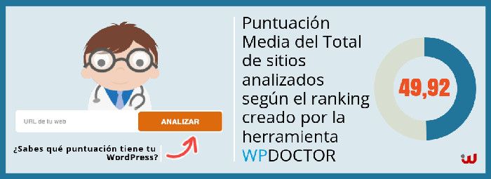 Puntuación Media del Total de sitios WordPress analizados