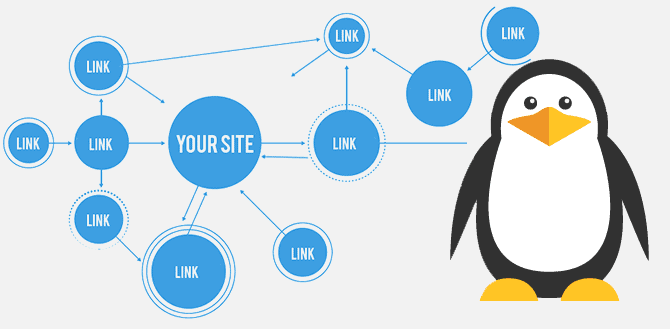 Google Penguin links