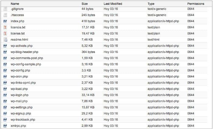 Estructura de archivos de WordPress