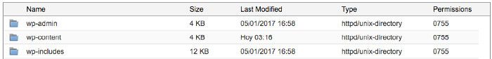 Estructura de carpetas de WordPress