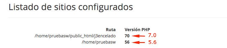 Versión de PHP en tu Hosting ¿cómo cambiarla rápidamente?