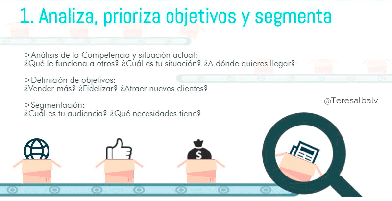 Captar suscriptores y segmentarlos en Email Marketing