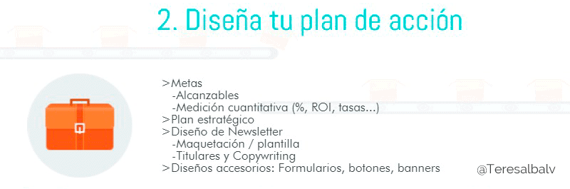 Diseñar un plan de acción