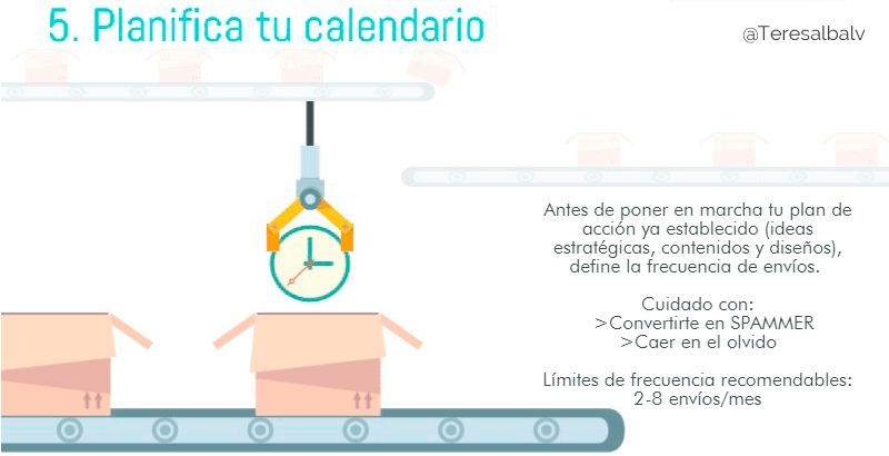 Preparar un calendario de envíos