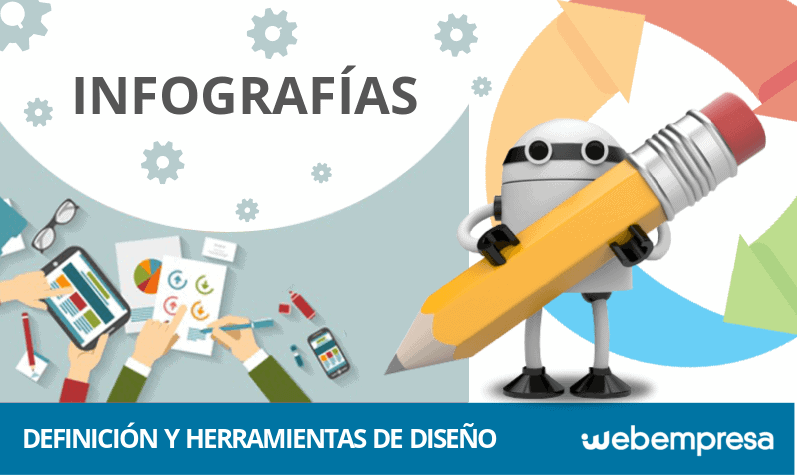 ¿Qué es una Infografía y qué herramientas de diseño usar?