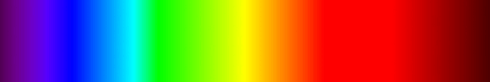 codigo colores heatmap 700