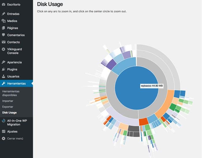 Gráfica de Disk Usage Sunburst