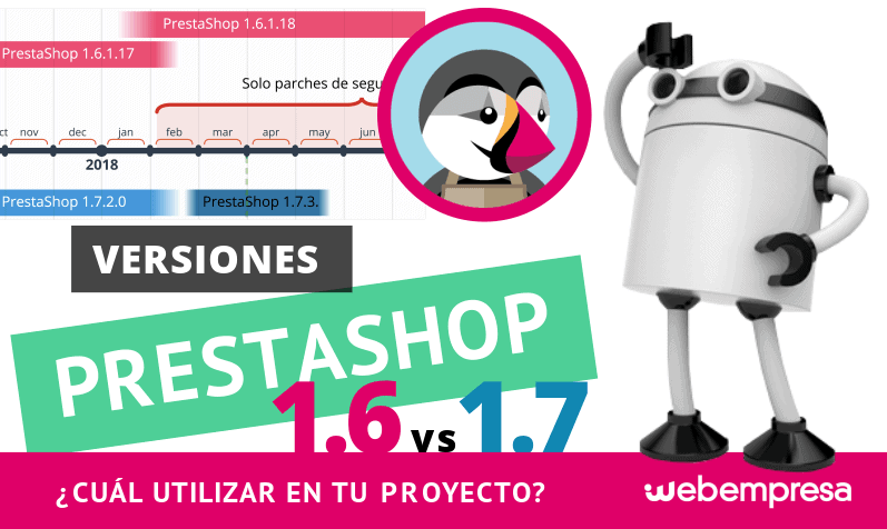 Versiones de PrestaShop