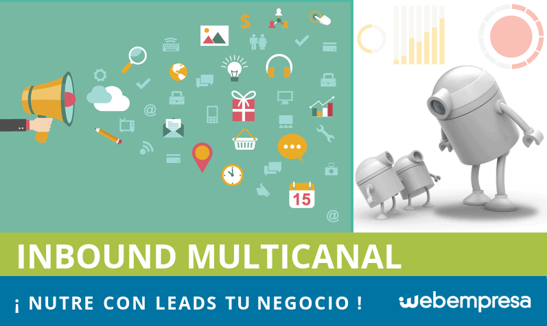 Nutrición de leads con Inbound Multicanal