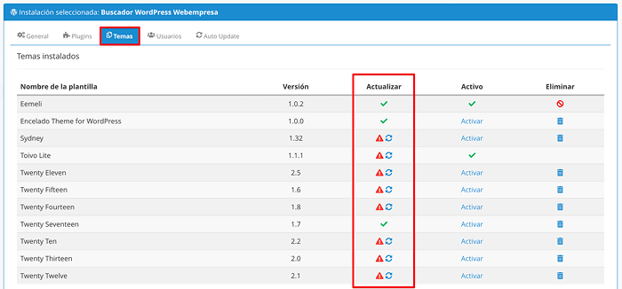 Temas desactivados y desactualizados