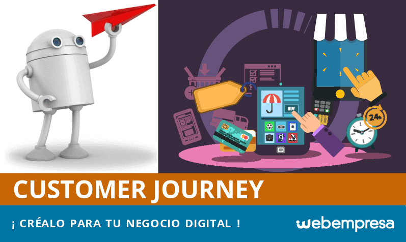 Customer Journey, ¿cómo crearlo para tu negocio digital?