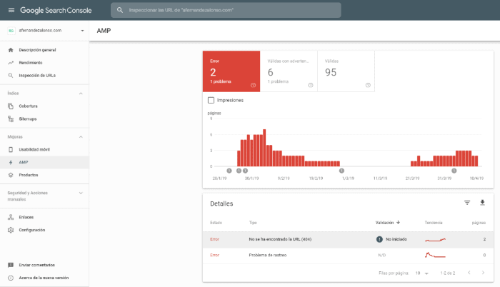 Ver páginas AMP con error