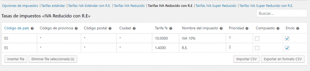 Iva Reducido con recargo de equivalencia