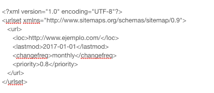 Estructura técnica de un sitemap sencillo
