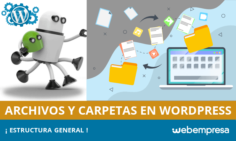 Estructura General de archivos y carpetas en WordPress