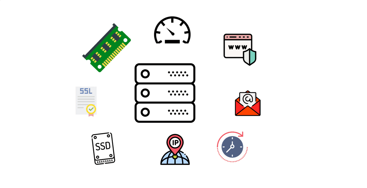 Entendiendo conceptos técnicos de hosting