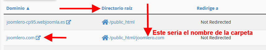 Carpeta a la que apunta cada dominio