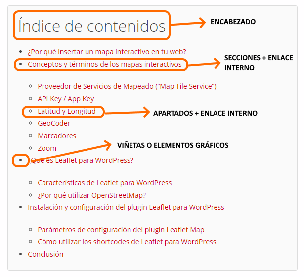 Elementos de una tablas de contenidos