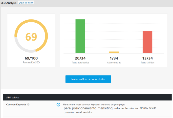 Análisis SEO Rank Math