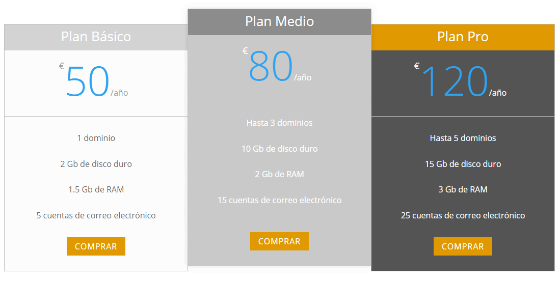 Tabla divi configuración diseño