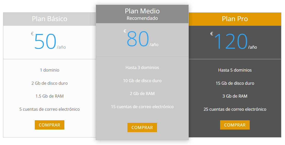 Tabla divi configuración diseño final