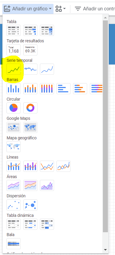 Añadir gráfico gráfico serie temporal Informe Google Data Estudio