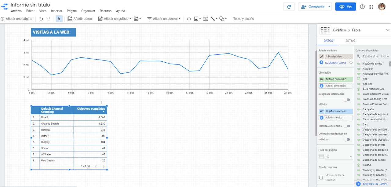 Insertar tabla Informe Google Data Estudio