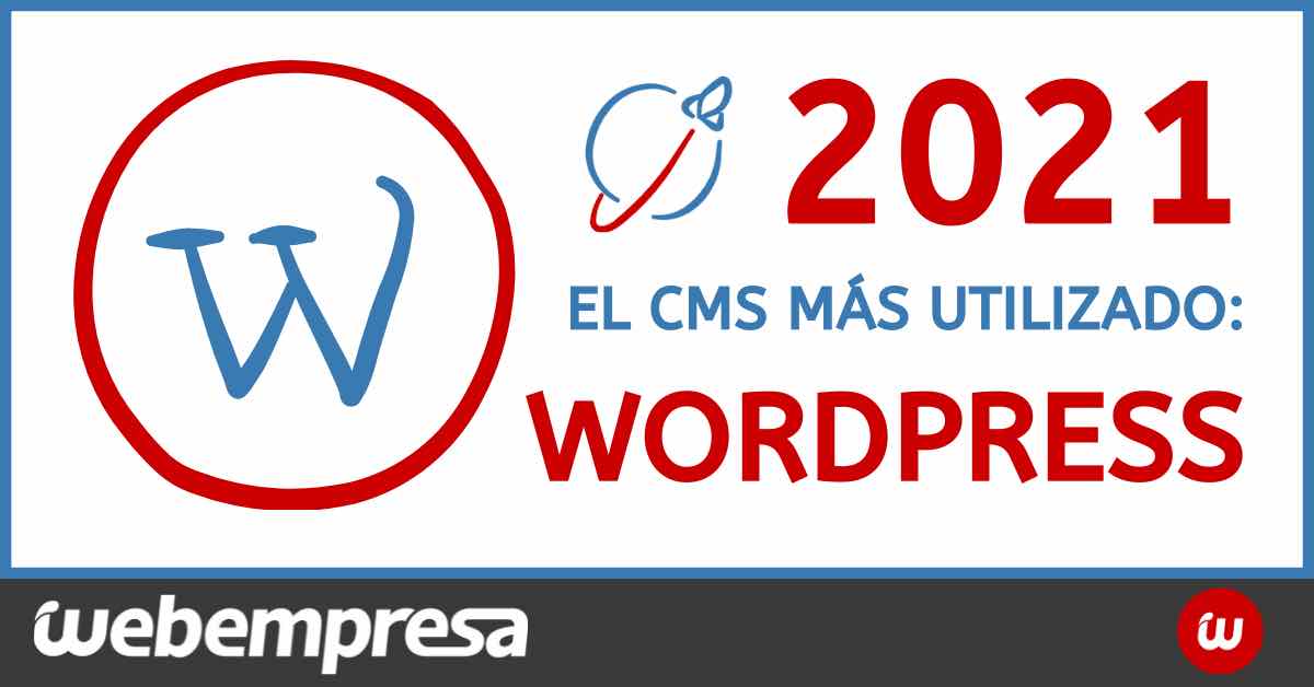 Estadísticas WordPress 2021