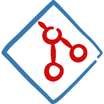hosting-wordpress-github GitHub-Hosting-WordPress