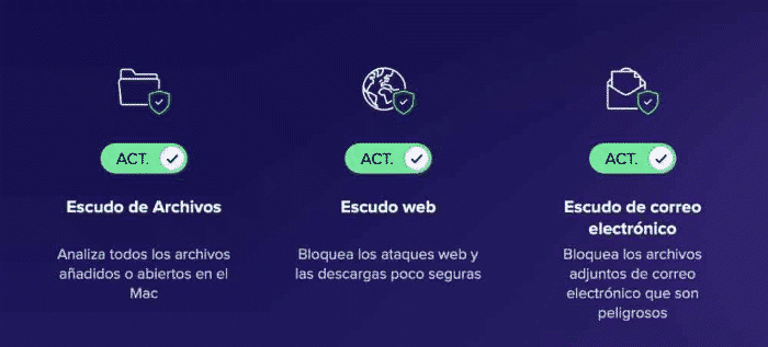 Opciones de software antivirus