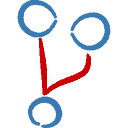rama-git-wordpress Rama-git-WordPress