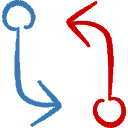 wordpress-pull-request-git Pull Request WordPress