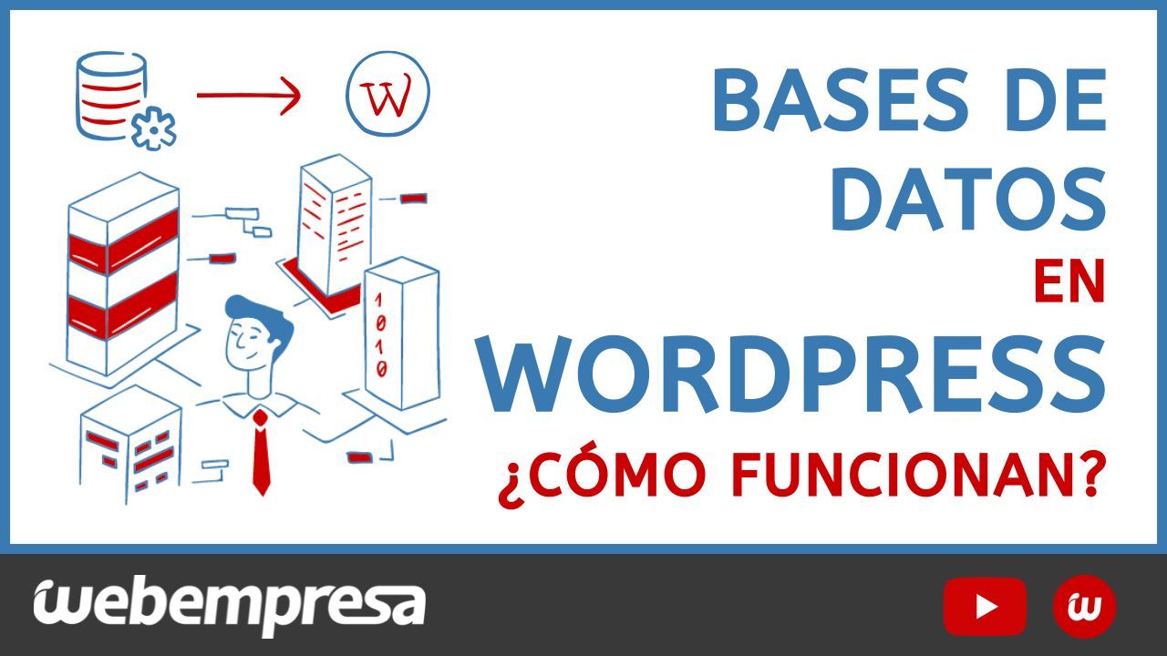 Base de Datos en WordPress Como funciona 1280x720 Base de Datos en WordPress ¿Cómo funciona?