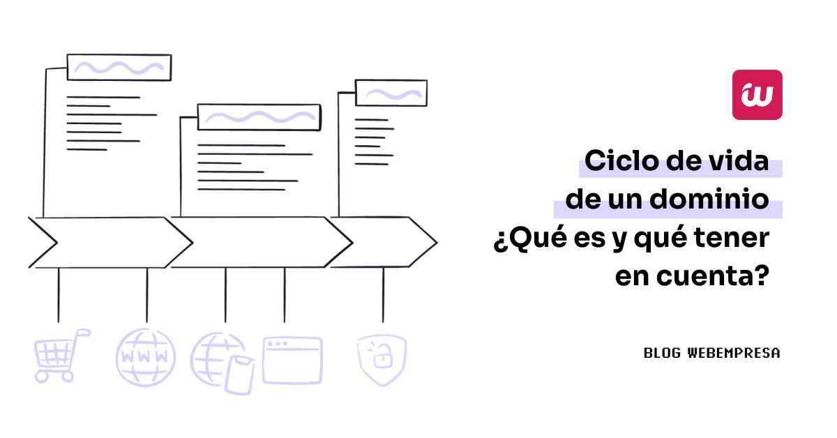 Ciclo de vida de un dominio, ¿Qué es y qué tener en cuenta?