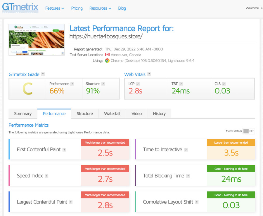 Ejemplo de analisis de carga con GTmetrix