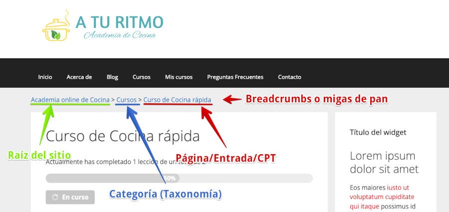 Breadcrumbs o migas de pan en WordPress