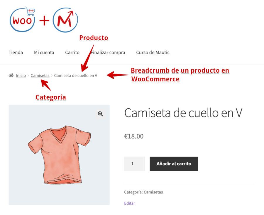 Breadcrumb en producto de WooCommerce