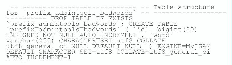 Código clave primaria SQL