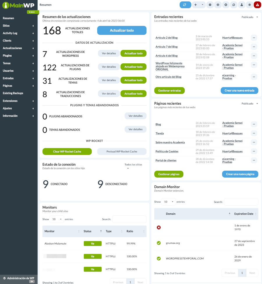 Dashboard de MainWP en WordPress