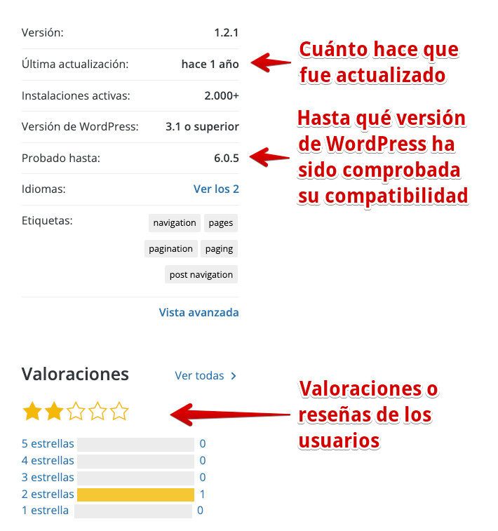 Datos importantes de un plugin de WordPress