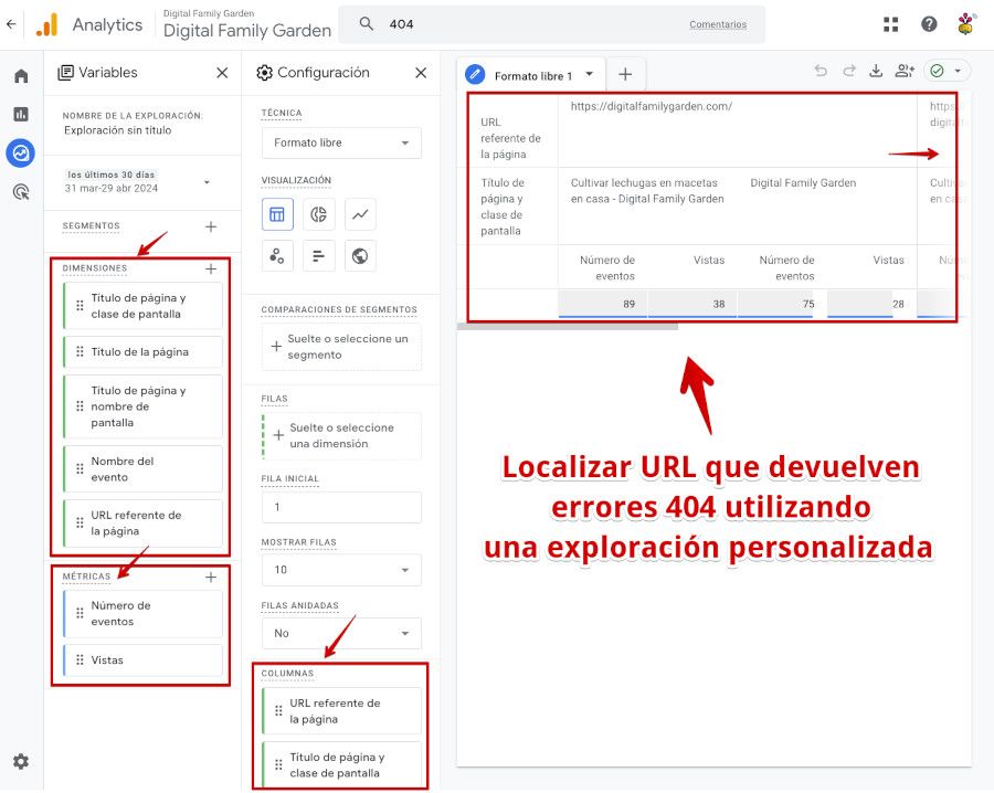 Google Analytics - Comportamiento - Errores de servidor