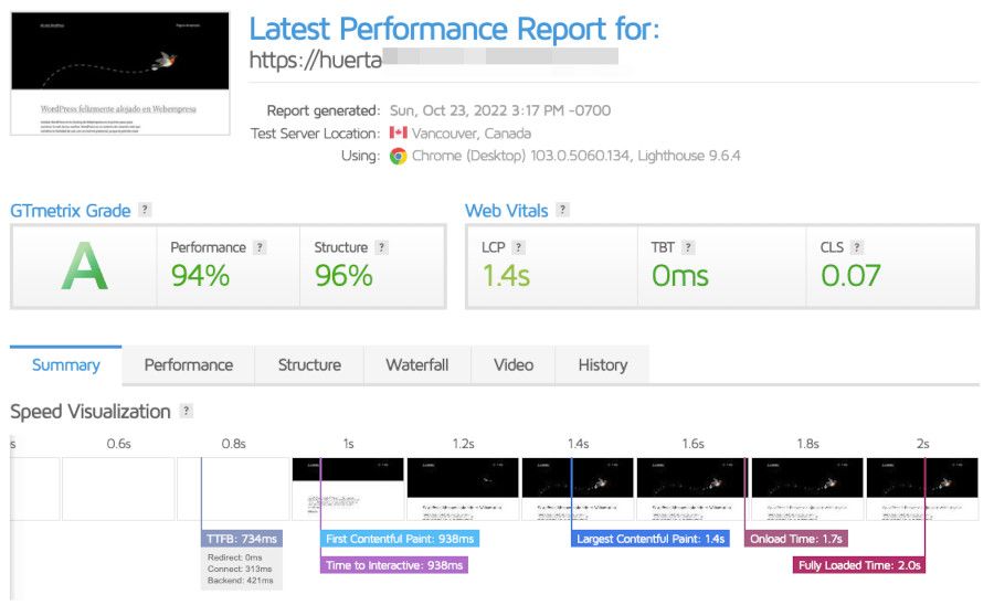 Análisis de tiempo de carga con GTMetrix de WordPress limpio